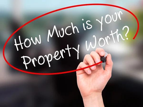 Business Appraisal and Valuation Solutions for Investors and Owners