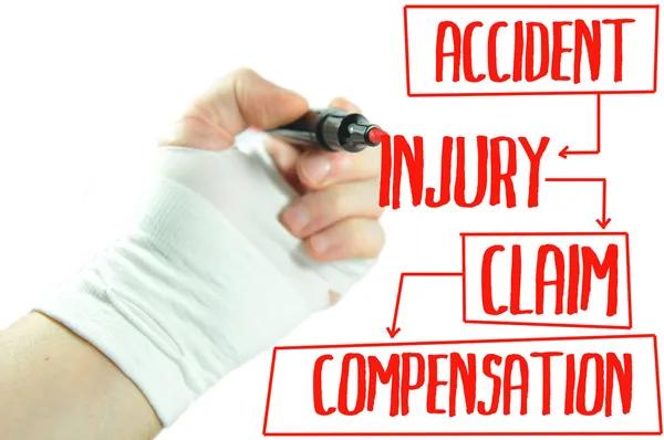 Trusted Personal Injury Attorney for Your Legal Needs